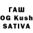 Дистиллят ТГК THC oil Askar Zamirbekov